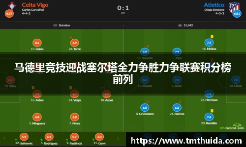 马德里竞技迎战塞尔塔全力争胜力争联赛积分榜前列